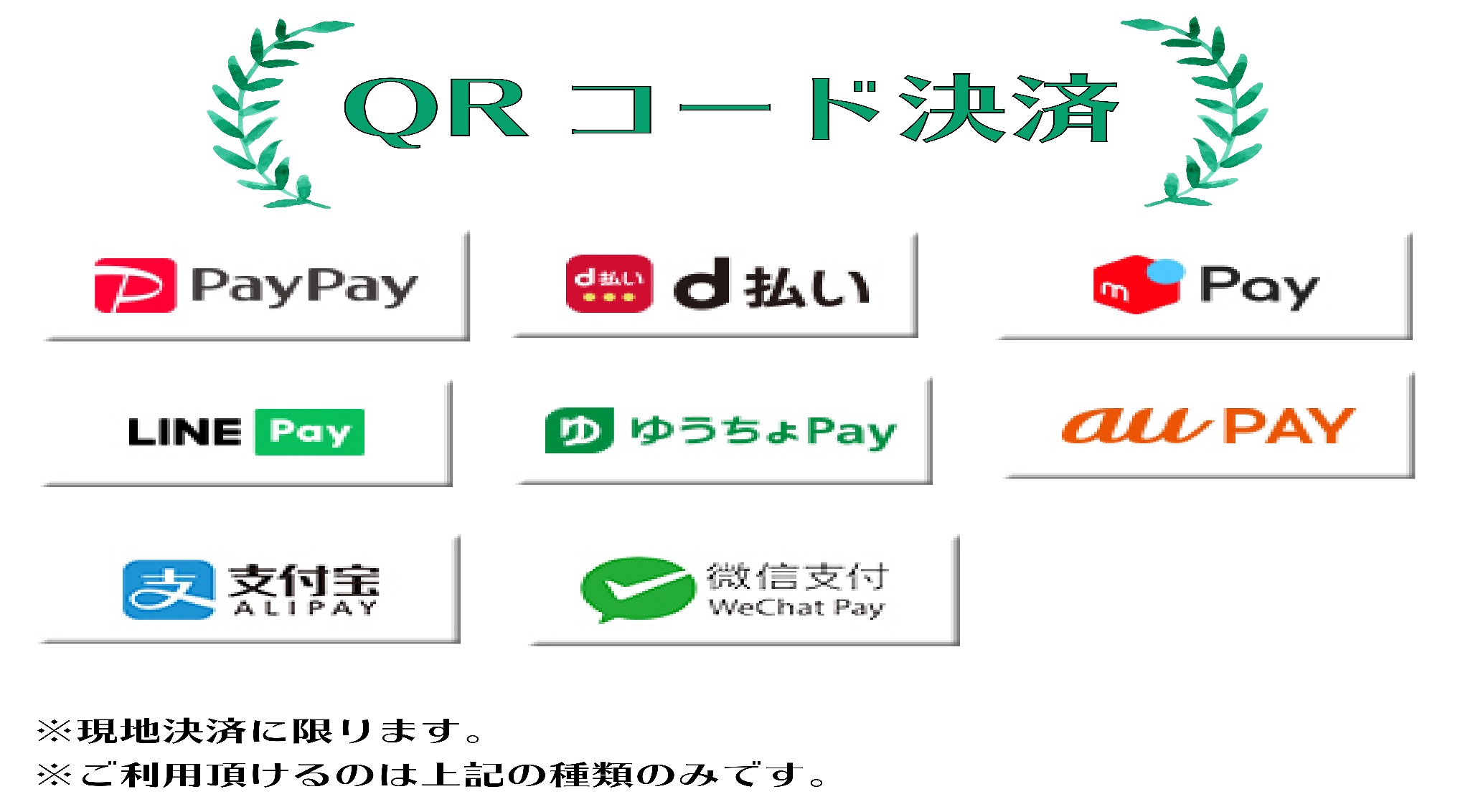 QRコード決済